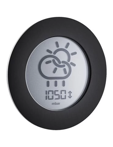 Eva Solo Digitalt Barometer